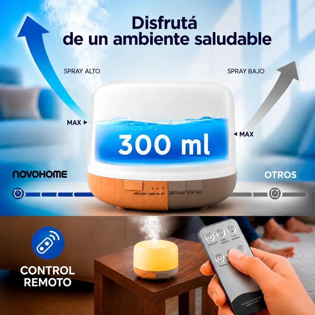 DIFUSOR AROMATICO HUMIDIFICADOR 300 ML NOVOHOME - 9