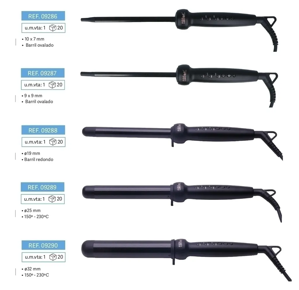 tabla rizadoras.webp