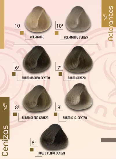 Aclarantes y cenizas.webp