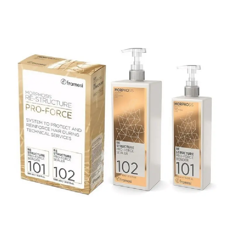 MORPHOSIS RE-STRUCTURE KIT PRO-FORCE (KIT - ESTUCHE)